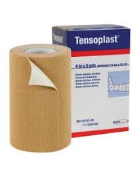 Medical Devices, TENSOPLAST4"